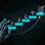 AI development service